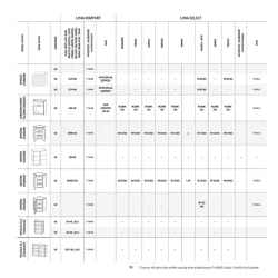 Katalog kuchnie - Komfort