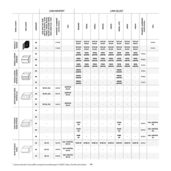 Katalog kuchnie - Komfort
