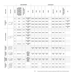 Katalog kuchnie - Komfort