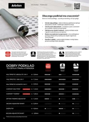 Підлоги та двері — «Комфорт»