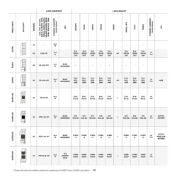 Katalog kuchnie - Komfort