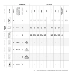 Katalog kuchnie - Komfort