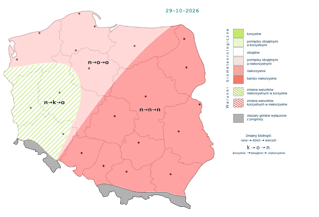 Mapa Polski z podziałem na strefy biometu na dzień 29 października 2026 roku, prezentująca duży obszar centralnej i wschodniej części kraju oznaczony kolorem czerwonym jako bardzo niekorzystny, fragment północno-zachodni jako niekorzystny, a region zac...