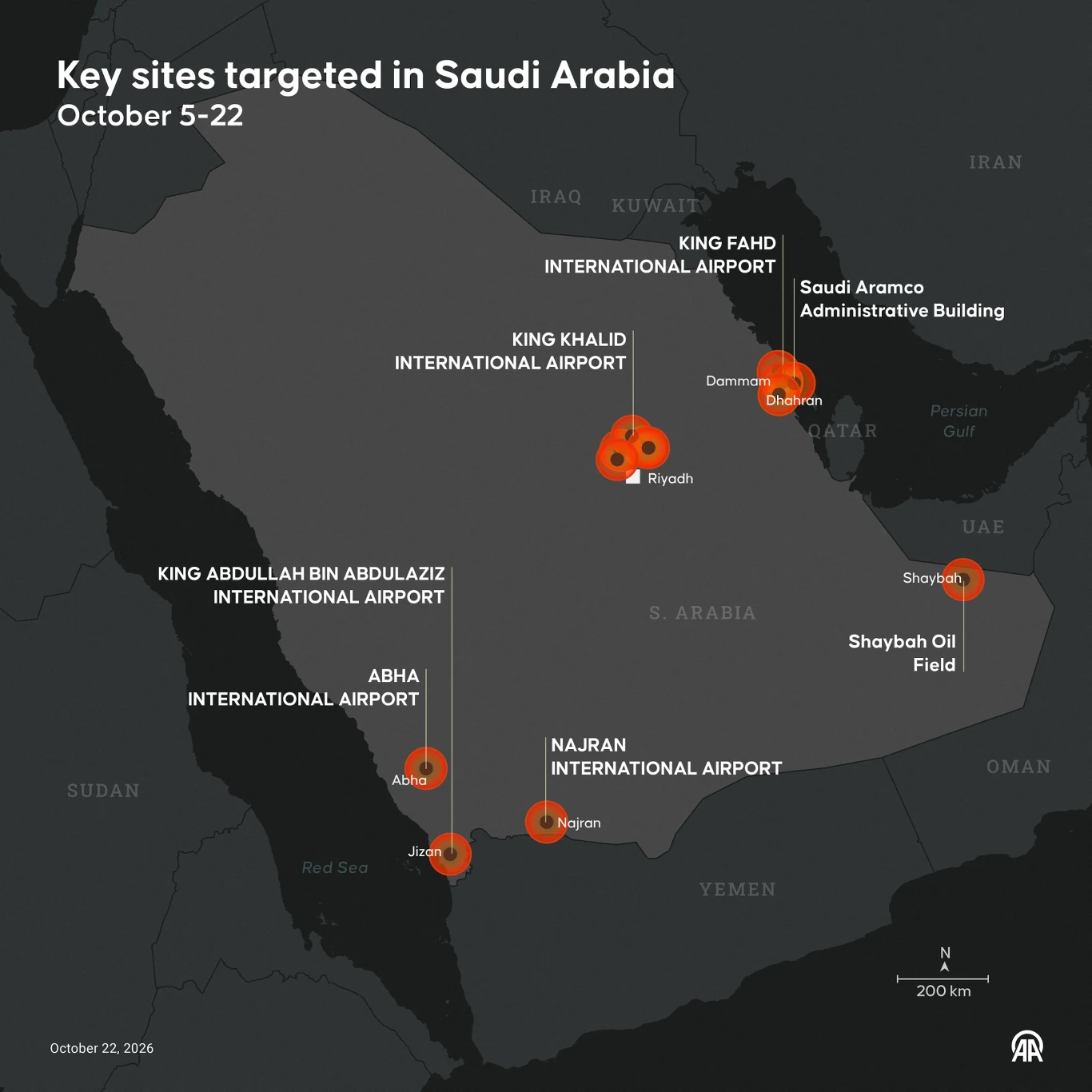 Mapa Arabii Saudyjskiej z zaznaczonymi lokalizacjami kluczowych obiektów zaatakowanych w dniach 5-22 października, w tym międzynarodowych lotnisk oraz infrastruktury naftowej, takich jak pola naftowe Shaybah i obiekty Saudi Aramco.