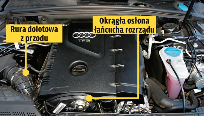 1.8-2.0 TSI (UKŁAD WZDŁUŻNY) 
Przy wzdłużnym montażu silnika (modele Audi) stosowana jest inna osłona silnika. Silnik EA888 rozpoznamy po okrągłej osłonie rozrządu (W Audi często jest tam wyjście systemu zmiany faz rozrządu) oraz filtrze oleju tuż obok. /Motor