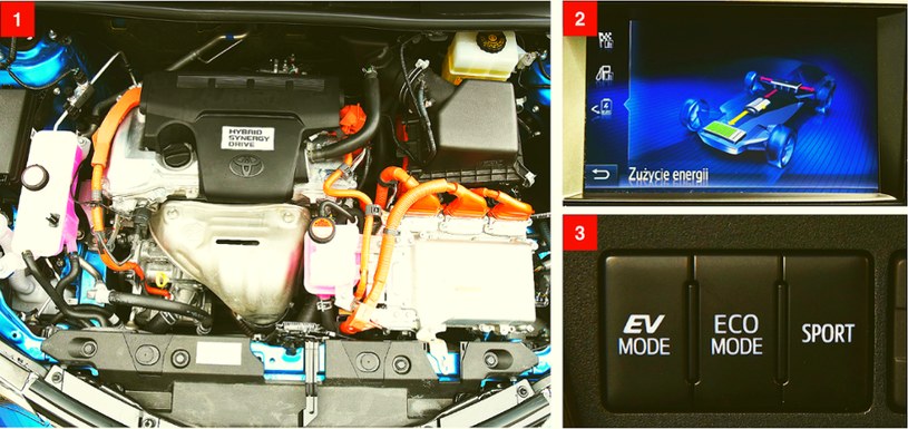 [1] Pod maską są jednostki benzynowa i elektryczna, drugi "elektryk" jest z tyłu. [2] Ciekawa grafika na ekranie centralnym pokazuje, w jaki sposób aktualnie przepływa energia w układzie hybrydowym. [3] W trybie EV auto nie zużywa benzyny (działa do około 55-60 km/h). /Motor