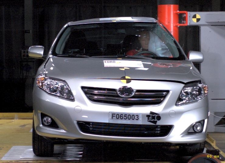 Euroncap китайские авто