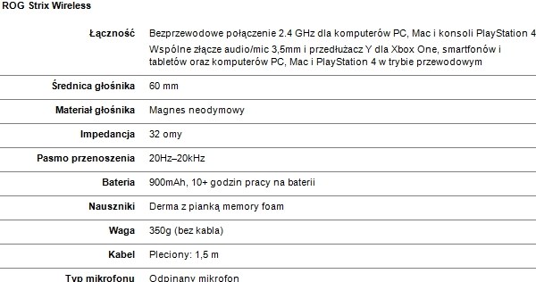 1 /materiały prasowe