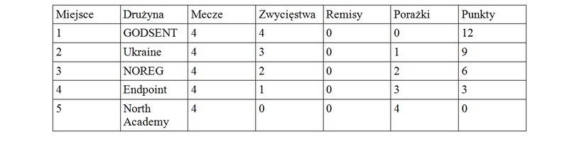 1 /materiały prasowe