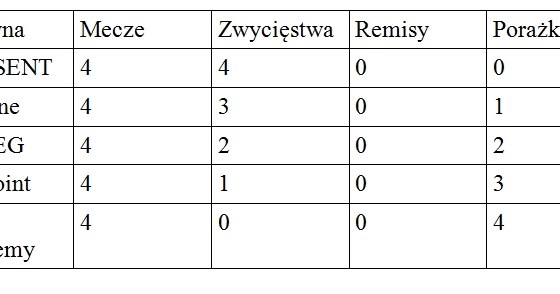 1 /materiały prasowe