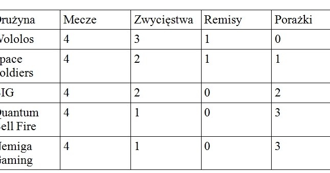 1 /materiały prasowe