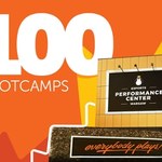 100 bootcampów w Kinguin Esports Performance Center