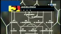 15. kol.: Jagiellonia-Ruch