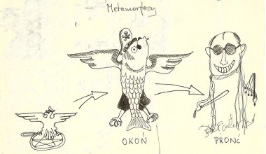 17 grudnia 1982 r. Pierwsze posiedzenie Patriotycznego Ruchu Odrodzenia Narodowego