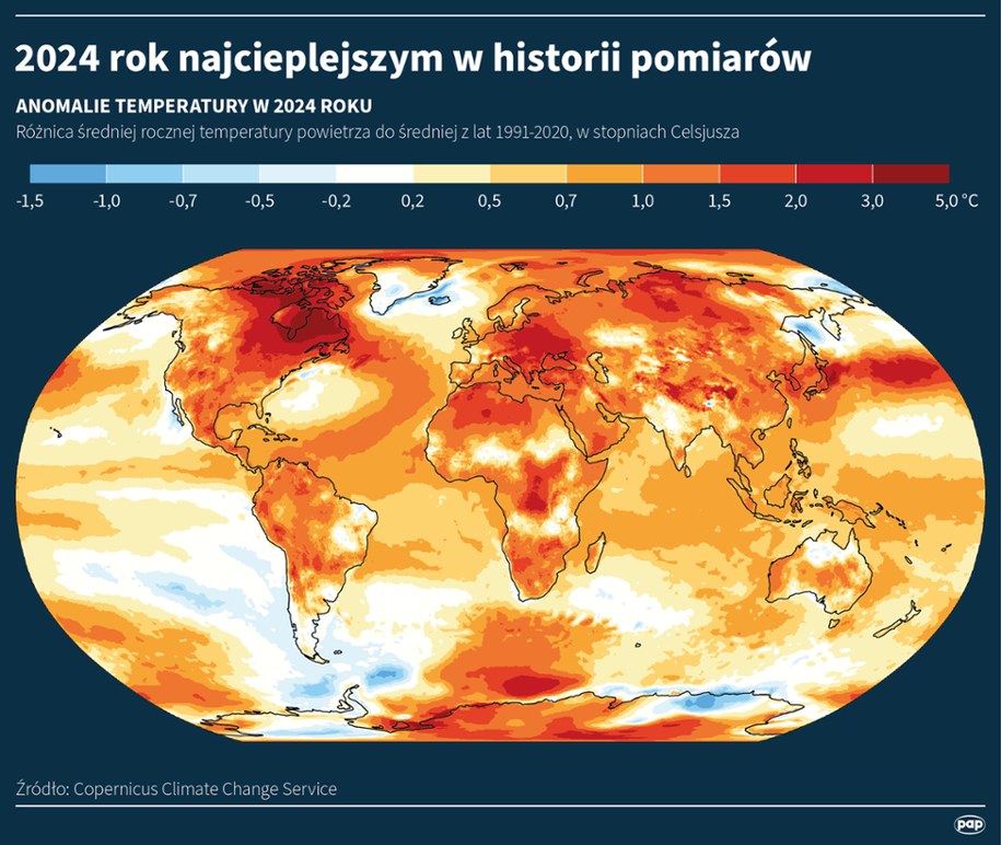 2024 rok najcieplejszym w historii pomiarów /	Maciej Zieliński /PAP