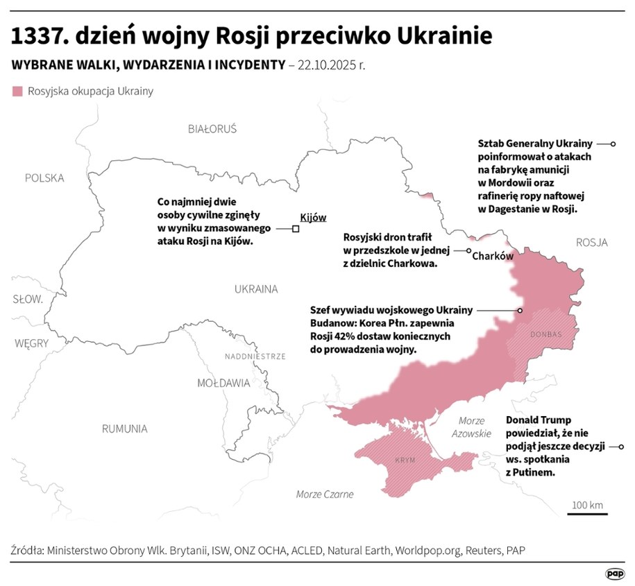 22 października to 	1337. dzień wojny Rosji przeciwko Ukrainie /Michał Czernek /PAP