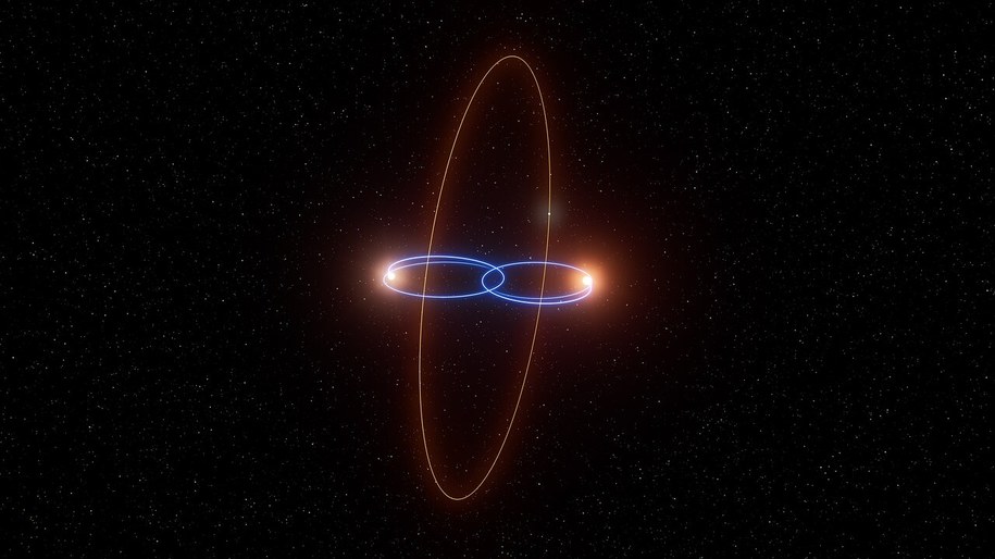 2M1510 (AB) b, planeta na polarnej orbicie wokół układu podwójnego brązowych karłów /ESO/L. Calçada /Materiały prasowe