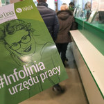 40 proc. PUP spodziewa się wzrostu zatrudnienia cudzoziemców w Polsce - MRiPS