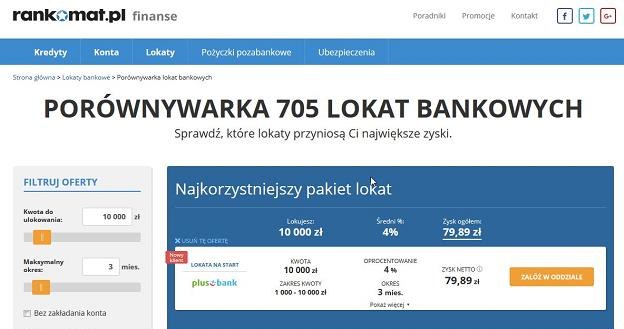 700 ofert w nowej porównywarce lokat Rankomat.pl /INTERIA.PL