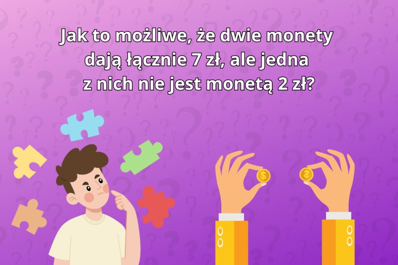 95% osób podaje błędną odpowiedź /opracowanie własne /INTERIA.PL