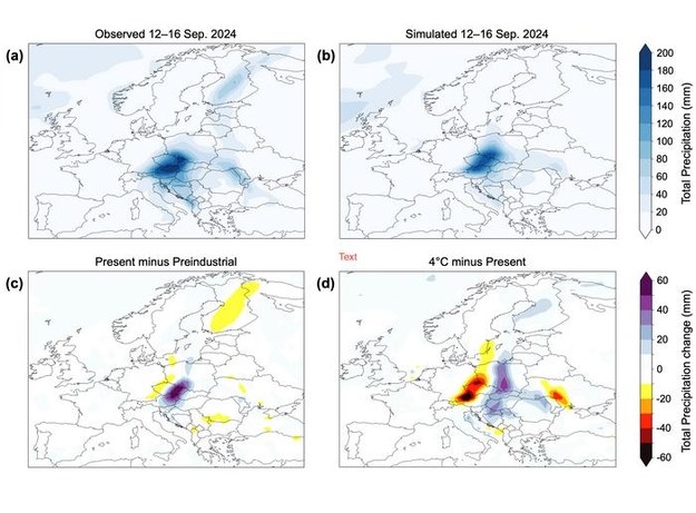 (a) Rzeczywiste opady podczas burzy Boris od 12 do 16 września 2024 roku, (b) symulacja opadów w sytuacji, gdyby ocieplenia klimatu nie było, (c) symulowana zmiana ilości opadów spowodowana dotychczasowymi zmianami klimatycznymi, (d) symulowana dalsza zmiana ilości opadów podczas tej burzy, gdyby ocieplenie bylo silniejsze.