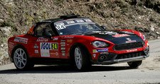 Abarth 124 rally w Rajdzie Monte Carlo