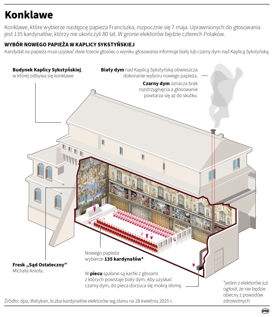 Adam Ziemienowicz, Mateusz Krymski /PAP