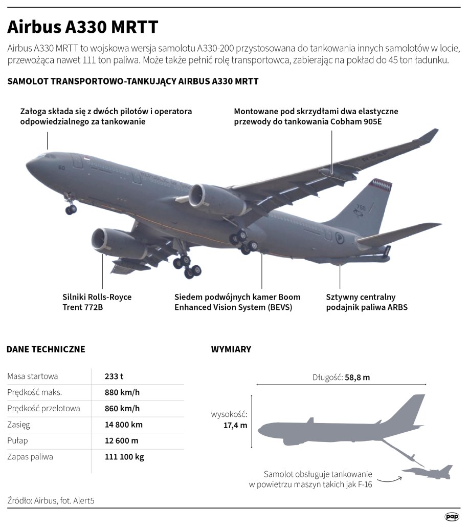 Airbus A330 MRTT /Mateusz Krymski /PAP