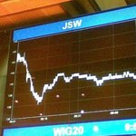 Akcje JSW oparły się panice na światowych rynkach