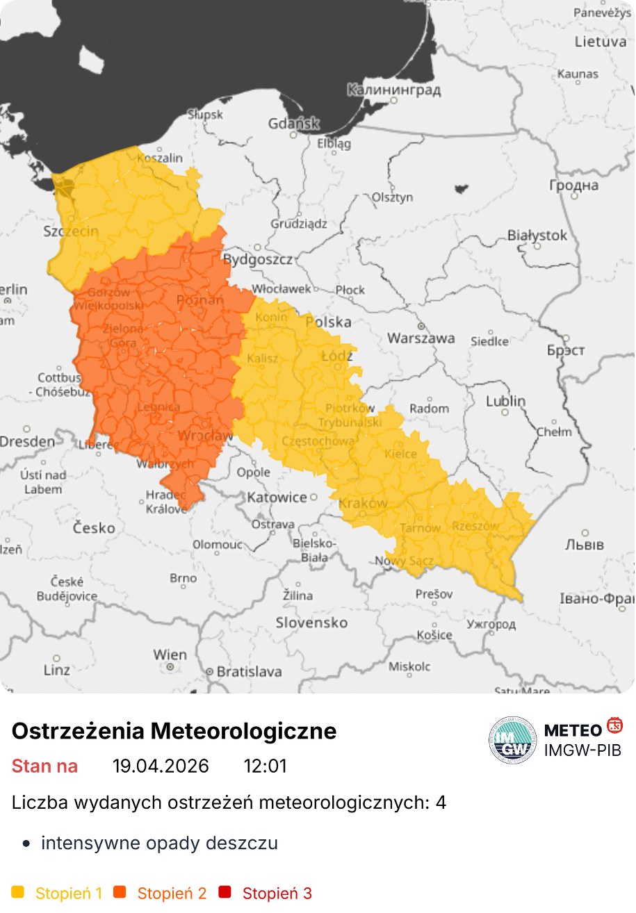 Aktualne ostrzeżenia meteorologiczne