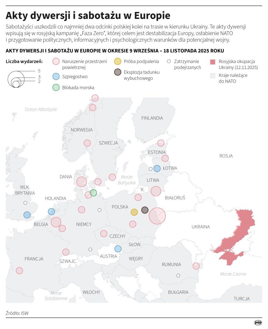 Akty dywersji i sabotażu w Europie /Mateusz Krymski /PAP