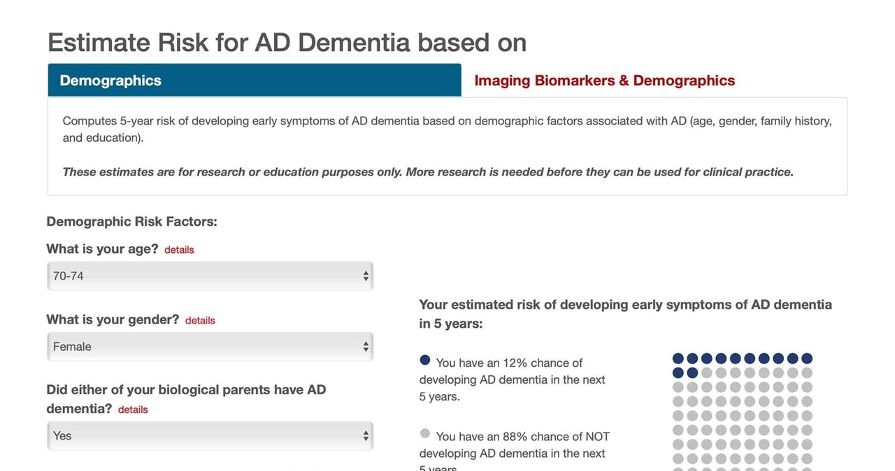 Algorytm działa w formacie specjalnej strony, która pokazuje wyniki badań osób biorących udział w projekcie, z odpowiedzią jaka jest szansa pojawienia się pierwszych symptomów Alzheimera /Washington University School of Medicine in St. Louis