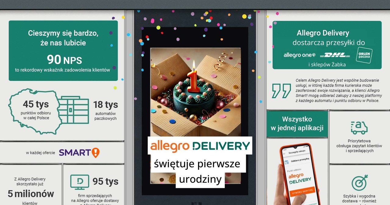 Allegro /materiały promocyjne