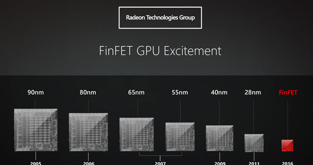 AMD /materiały prasowe