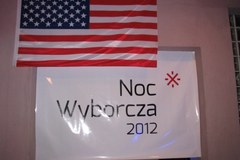 Amerykański wieczór wyborczy w krakowskim klubie Żaczek
