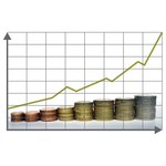 Analizy Online: Wyniki funduszy inwestycyjnych
