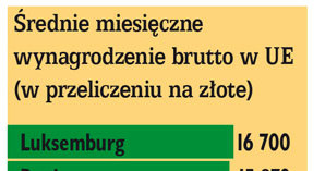 &nbsp; /Tygodnik Solidarność