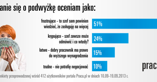 &nbsp; /Praca.pl