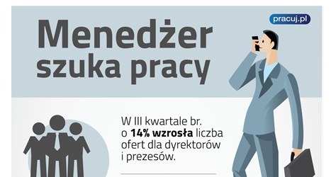 &nbsp; /Pracuj.pl