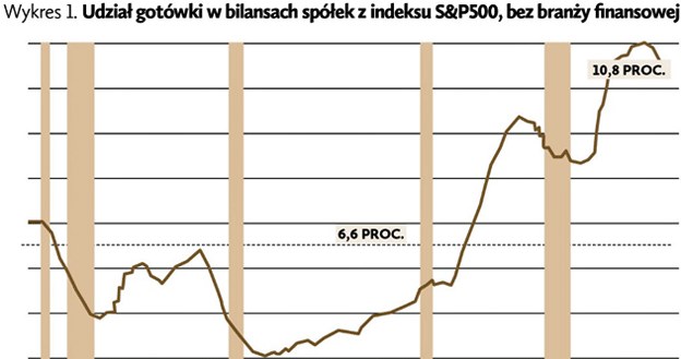 &nbsp; /Private Banking