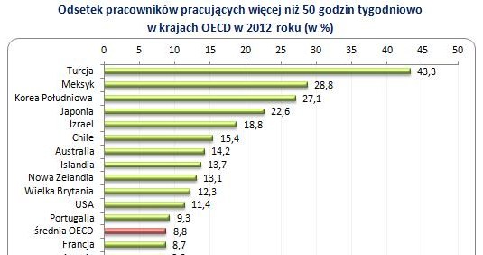&nbsp; /rynekpracy.pl