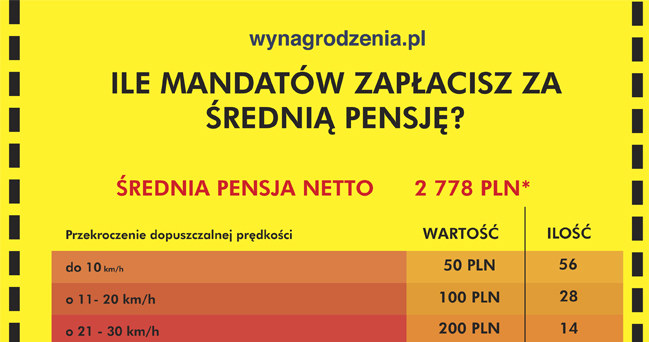 &nbsp; /wynagrodzenia.pl