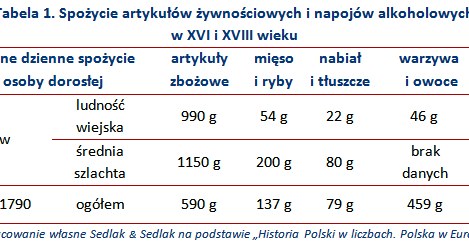 &nbsp; /wynagrodzenia.pl