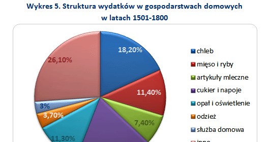 &nbsp; /wynagrodzenia.pl