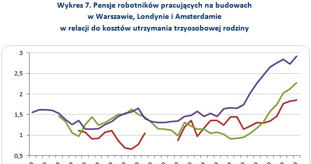 &nbsp; /wynagrodzenia.pl