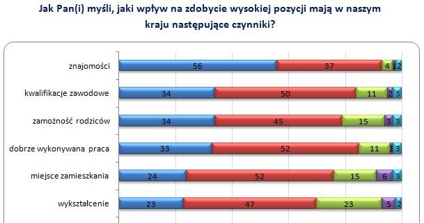 &nbsp; /rynekpracy.pl