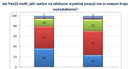 &nbsp; /rynekpracy.pl