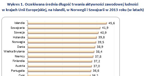 &nbsp; /wynagrodzenia.pl