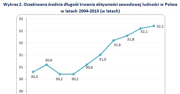 &nbsp; /wynagrodzenia.pl