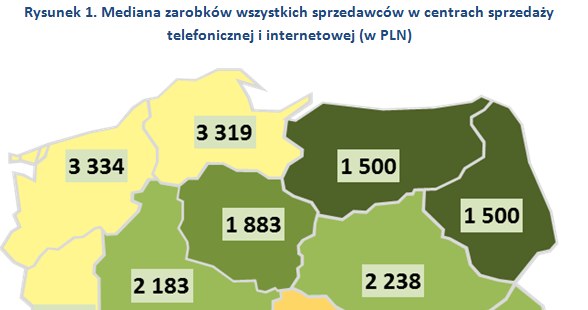 &nbsp; /wynagrodzenia.pl